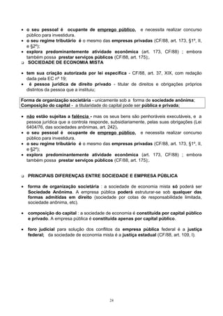 • o seu pessoal é ocupante de emprego público, e necessita realizar concurso
público para investidura.
• o seu regime tributário é o mesmo das empresas privadas (CF/88, art. 173, §1º, II,
e §2º);
• explora predominantemente atividade econômica (art. 173, CF/88) ; embora
também possa prestar serviços públicos (CF/88, art. 175);.
 SOCIEDADE DE ECONOMIA MISTA
• tem sua criação autorizada por lei específica - CF/88, art. 37, XIX, com redação
dada pela EC nº 19;
• é pessoa jurídica de direito privado - titular de direitos e obrigações próprios
distintos da pessoa que a instituiu;
Forma de organização societária - unicamente sob a forma de sociedade anônima;
Composição do capital - a titularidade do capital pode ser pública e privada;
• não estão sujeitas a falência - mas os seus bens são penhoráveis executáveis, e a
pessoa jurídica que a controla responde, subsidiariamente, pelas suas obrigações (Lei
6404/76, das sociedades anônimas, art. 242).
• o seu pessoal é ocupante de emprego público, e necessita realizar concurso
público para investidura.
• o seu regime tributário é o mesmo das empresas privadas (CF/88, art. 173, §1º, II,
e §2º);
• explora predominantemente atividade econômica (art. 173, CF/88) ; embora
também possa prestar serviços públicos (CF/88, art. 175);.
 PRINCIPAIS DIFERENÇAS ENTRE SOCIEDADE E EMPRESA PÚBLICA
• forma de organização societária : a sociedade de economia mista só poderá ser
Sociedade Anônima. A empresa pública poderá estruturar-se sob qualquer das
formas admitidas em direito (sociedade por cotas de responsabilidade limitada,
sociedade anônima, etc).
• composição do capital : a sociedade de economia é constituída por capital público
e privado. A empresa pública é constituída apenas por capital público.
• foro judicial para solução dos conflitos da empresa pública federal é a justiça
federal; da sociedade de economia mista é a justiça estadual (CF/88, art. 109, I).
24
 