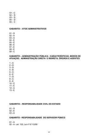O1 - C
02 - D
03 - D
04 - D
05 - C
GABARITO – ATOS ADMINISTRATIVOS
01 - D
02 - A
03 - A
04 - E
05 - E
06 - E
07 - E
08 - E
09 - C
GABARITO – ADMINISTRAÇÃO PÚBLICA : CARACTERÍSTICAS, MODOS DE
ATUAÇÃO, ADMINISTRAÇÃO DIRETA E INDIRETA, ÓRGÃOS E AGENTES
1 - A
2 - D
3 - D
4 - B
5 - C
6 - E
7 - D
8 - C
9 - E
10 - C
11 - E
12 - A
13 - E
GABARITO – RESPONSABILIDADE CIVIL DO ESTADO
01 - D
02 –A
03 - A
GABARITO - RESPONSABILIDADE DO SERVIDOR PÚBICO
01 - A
02 - A - art. 125, Lei nº 8.112/90
69
 