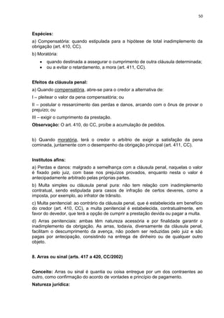 50
Espécies:
a) Compensatória: quando estipulada para a hipótese de total inadimplemento da
obrigação (art. 410, CC).
b) Moratória:
quando destinada a assegurar o cumprimento de outra cláusula determinada;
ou a evitar o retardamento, a mora (art. 411, CC).
Efeitos da cláusula penal:
a) Quando compensatória, abre-se para o credor a alternativa de:
I – pleitear o valor da pena compensatória; ou
II – postular o ressarcimento das perdas e danos, arcando com o ônus de provar o
prejuízo; ou
III – exigir o cumprimento da prestação.
Observação: O art. 410, do CC, proíbe a acumulação de pedidos.
b) Quando moratória, terá o credor o arbítrio de exigir a satisfação da pena
cominada, juntamente com o desempenho da obrigação principal (art. 411, CC).
Institutos afins:
a) Perdas e danos: malgrado a semelhança com a cláusula penal, naquelas o valor
é fixado pelo juiz, com base nos prejuízos provados, enquanto nesta o valor é
antecipadamente arbitrado pelas próprias partes.
b) Multa simples ou cláusula penal pura: não tem relação com inadimplemento
contratual, sendo estipulada para casos de infração de certos deveres, como a
imposta, por exemplo, ao infrator de trânsito.
c) Multa penitencial: ao contrário da cláusula penal, que é estabelecida em benefício
do credor (art. 410, CC), a multa penitencial é estabelecida, contratualmente, em
favor do devedor, que terá a opção de cumprir a prestação devida ou pagar a multa.
d) Arras penitenciais: ambas têm natureza acessória e por finalidade garantir o
inadimplemento da obrigação. As arras, todavia, diversamente da cláusula penal,
facilitam o descumprimento da avença, não podem ser reduzidas pelo juiz e são
pagas por antecipação, consistindo na entrega de dinheiro ou de qualquer outro
objeto.
8. Arras ou sinal (arts. 417 a 420, CC/2002)
Conceito: Arras ou sinal é quantia ou coisa entregue por um dos contraentes ao
outro, como confirmação do acordo de vontades e princípio de pagamento.
Natureza jurídica:
 