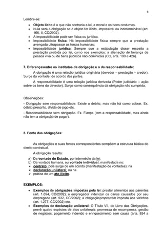 6
Lembre-se:
Objeto lícito é o que não contraria a lei, a moral e os bons costumes.
Nula será a obrigação se o objeto for ilícito, impossível ou indeterminável (art.
166, II, CC/2002).
A impossibilidade pode ser física ou jurídica.
Impossibilidade física: Há impossibilidade física sempre que a prestação
avençada ultrapassar as forças humanas;
Impossibilidade jurídica: Sempre que a estipulação disser respeito a
prestação proibida por lei, como nos exemplos: a alienação de herança de
pessoa viva ou de bens públicos não dominicais (CC, arts. 100 e 426).
7. Diferençasentre os institutos da obrigação e o da responsabilidade:
A obrigação é uma relação jurídica originária (devedor – prestação – credor).
Surge da vontade, do acordo das partes.
A responsabilidade é uma relação jurídica derivada (Poder judiciário – ação
sobre os bens do devedor). Surge como consequência da obrigação não cumprida.
Observações:
- Obrigação sem responsabilidade: Existe o débito, mas não há como cobrar. Ex.
débito prescrito, dívida de jogo etc.
- Responsabilidade sem obrigação. Ex. Fiança (tem a responsabilidade, mas ainda
não tem a obrigação de pagar).
8. Fonte das obrigações:
As obrigações e suas fontes correspondentes compõem a estrutura básica do
direito contratual.
A obrigação resulta:
a) Da vontade do Estado, por intermédio da lei;
b) Da vontade humana, ou vontade individual, manifestada no:
 contrato, pois surge de um acordo (manifestação de vontades); na
 declaração unilateral; ou na
 prática de um ato ilícito.
EXEMPLOS:
Exemplos de obrigações impostas pela lei: prestar alimentos aos parentes
(art. 1.694, CC/2002); o empregador indenizar os danos causados por seu
empregado (art. 932, CC/2002); a obrigaçãopropterrem imposta aos vizinhos
(art. 1.277, CC/2002) etc.
Exemplos de declaração unilateral: O Título VII, do Livro das Obrigações,
prevê quatro espécies de atos unilaterais: promessa de recompensa, gestão
de negócios, pagamento indevido e enriquecimento sem causa (arts. 854 a
 