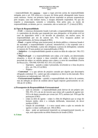 DIREITO PÚBLICO E PRIVADO
Andrea Melo de Carvalho
2009.2
- responsabilidade dos menores – segue a regra prevista acima da responsabilidade
mitigada, pois o art. 928 refere-se a incapaz de forma geral, abrangendo tanto loucos
como menores. Assim, em primeiro lugar devem responder as pessoas responsáveis
pelo incapaz, caso não tenham meios, o incapaz abastardo responderá. No que diz
respeito a emancipação, somente a voluntária, feita pelos pais, os isenta de
responsabilidade, as demais, por ex.: casamento, não os isenta (art. 5º, § único) (CRG).
d) Tipos de Responsabilidade
- Civil – o interesse diretamente lesado é privado; a responsabilidade é patrimonial,
é o patrimônio do devedor que responde por suas obrigações; só há prisão civil no
caso do depositário infiel e do devedor de alimentos; em muitos casos, há
responsabilidade por ato de outrem (art. 932, CC); incapazes podem ser
responsabilizados, de forma mitigada (CRG).
- Penal – o agente infringe uma norma penal, de direito público; o interesse lesado é
da sociedade; a responsabilidade é pessoal, intransferível; o réu responde com a
privação de sua liberdade; a pena não ultrapassa a pessoa do delinqüente; somente
os maiores de 18 anos podem ser responsabilizados (CRG).
- Subjetiva – é a responsabilidade quando se esteia na idéia de culpa (art. 186, CC)
(CRG).
- Objetiva/Legal – é a responsabilidade sem culpa; a lei impõe, em determinadas
situações, o dever de reparar o dano cometido sem culpa; é objetiva porque
prescinde da culpa e se satisfaz apenas com o dano e o nexo de causalidade (Teoria
do Risco) (Ex.: 936-940; 929-930; 927; 933, CC) (CRG).
- Imprópria – quando a culpa é presumida, invertendo-se o ônus da prova
(Ex.: art. 936, CC) (CRG).
- Própria -
- Contratual – é a que advém do prejuízo causado por alguém que descumpriu
obrigação contratual. Ex.: cantor que não comparece ao show no dia marcado. Deve
tal prejuízo ser indenizado (art. 389, CC).
- Extracontratual/Aquiliana – quando a responsabilidade não deriva de contrato,
mas de infração ao dever de conduta (dever legal) imposto genericamente no art.
186 do CC (CRG).
e) Pressupostos da Responsabilidade Extracontratual
- ação ou omissão – a responsabilidade pode derivar de ato próprio (art.
940, 953, CC), de ato de terceiro que esteja sob a guarda do agente (art.
932) e de danos causados por coisas (art. 937), animais (art. 936) que lhe
pertençam (CRG).
- culpa ou dolo do agente – culpa é a falta de diligência que se exige do
homem médio; dolo é a violação deliberada, intencional, do dever
jurídico (CRG).
- relação de causalidade – é o nexo causal entre a ação ou omissão do
agente e o dano verificado (art. 186) (CRG).
- dano – pode ser patrimonial (material) ou extrapatrimonial (moral), ou
seja, sem repercussão na órbita financeira do lesado (CRG).
6. Coisas
19
 