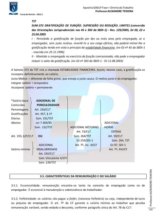 Apostila OAB 2ª Fase ≈ Direito do Trabalho 
Professor ALEXANDRE TEIXEIRA 
Curso de Direito – 2012.1 
Professor ALEXANDRE TEIXEIRA 
102 
TST 
SUM-372 GRATIFICAÇÃO DE FUNÇÃO. SUPRESSÃO OU REDUÇÃO. LIMITES (conversão 
das Orientações Jurisprudenciais nos 45 e 303 da SBDI-1) - Res. 129/2005, DJ 20, 22 e 
25.04.2005 
I - Percebida a gratificação de função por dez ou mais anos pelo empregado, se o 
empregador, sem justo motivo, revertê-lo a seu cargo efetivo, não poderá retirar-lhe a 
gratificação tendo em vista o princípio da estabilidade financeira. (ex-OJ nº 45 da SBDI-1 
- inserida em 25.11.1996) 
II - Mantido o empregado no exercício da função comissionada, não pode o empregador 
reduzir o valor da gratificação. (ex-OJ nº 303 da SBDI-1 - DJ 11.08.2003) 
A Súmula 372 do TST cria a chamada ESTABILIDADE FINANCEIRA. Assim, nesses caos, a gratificação se 
incorpora definitivamente ao salário. 
Justo Motivo = diferente de falta grave, que enseja a justa causa. O motivo justo é do empregador. 
Integrar salário = temporário 
Incorporar salário = permanente 
*Salário base ADICIONAL DE 
Comissões PERICULOSIDADE 
Percentagens Art. 193/CLT 
Gratificações Art. 457, § 1º 
Diárias Súm. 191/TST 
Abonos Lei 7.369/85 ADICIONAL 
Súm. 132/TST ADICIONAL NOTURNO HORAS 
Art. 73/CLT EXTRAS 
Art. 193, §2º/CLT OU Súm. 264/TST Art. 59/CLT 
OJ 259/SDI-1 Súm. 264, TST 
ADICIONAL Art. 7º, inc. IX/CF OJ 97, SDI-1 
Salário mínimo INSALUBRIDADE Art. 7º, XVI/CF 
Art. 192/CLT 
Súm. Vinculante 4/STF 
Súm. 139/TST 
3.5. CARACTERÍSITICAS DA REMUNERAÇÃO E DO SALÁRIO 
3.5.1. Essencialidade: remuneração encontra-se tanto no conceito de empregado como no de 
empregador. É essencial à manutenção e sobrevivência do trabalhador. 
3.5.2. Forfetividade: os salários são pagos a forfer, (natureza forfetária) ou seja, independente de lucro 
ou prejuízo do empregador. O art. 7º da CF garante o salário mínimo ao trabalhor que peceba 
remuneração variável, sendo vedado o desconto, conforme parágrafo único do Art. 78 da CLT: 
 