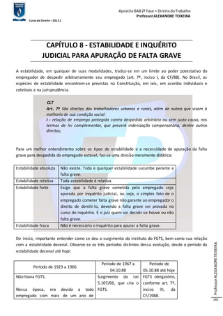 Apostila OAB 2ª Fase ≈ Direito do Trabalho 
Professor ALEXANDRE TEIXEIRA 
Curso de Direito – 2012.1 
Professor ALEXANDRE TEIXEIRA 
140 
CAPÍTULO 8 - ESTABILIDADE E INQUÉRITO 
JUDICIAL PARA APURAÇÃO DE FALTA GRAVE 
A estabilidade, em qualquer de suas modalidades, traduz-se em um limite ao poder potestativo do 
empregador de despedir arbitrariamente seu empregado (art. 7º, inciso I, da CF/88). No Brasil, as 
espécies de estabilidade encontram-se previstas na Constituição, em leis, em acordos individuais e 
coletivos e na jurisprudência. 
CLT 
Art. 7º São direitos dos trabalhadores urbanos e rurais, além de outros que visem à 
melhoria de sua condição social: 
I - relação de emprego protegida contra despedida arbitrária ou sem justa causa, nos 
termos de lei complementar, que preverá indenização compensatória, dentre outros 
direitos; 
Para um melhor entendimento sobre os tipos de estabilidade e a necessidade de apuração da falta 
grave para despedida do empregado estável, faz-se uma divisão meramente didática: 
Estabilidade absoluta Não existe. Toda e qualquer estabilidade sucumbe perante a 
falta grave. 
Estabilidade relativa Toda estabilidade é relativa. 
Estabilidade forte Exige que a falta grave cometida pelo empregado seja 
apurada por inquérito judicial, ou seja, o simples fato de o 
empregado cometer falta grave não garante ao empregador o 
direito de demiti-lo, devendo a falta grave ser provada no 
curso do inquérito. É o juiz quem vai decidir se houve ou não 
falta grave. 
Estabilidade fraca Não é necessário o inquérito para apurar a falta grave. 
De início, importante entender como se deu o surgimento do instituto do FGTS, bem como sua relação 
com a estabilidade decenal. Observe-se os três períodos distintos dessa evolução, desde o período da 
estabilidade decenal até hoje: 
Período de 1923 a 1966 
Período de 1967 a 
04.10.88 
Período de 
05.10.88 até hoje 
Não havia FGTS. 
Nessa época, era devida a todo 
empregado com mais de um ano de 
Surgimento da Lei 
5.107/66, que cria o 
FGTS. 
FGTS obrigatório, 
conforme art. 7º, 
inciso III, da 
CF/1988. 
 