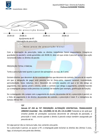Apostila OAB 2ª Fase ≈ Direito do Trabalho 
Professor ALEXANDRE TEIXEIRA 
Curso de Direito – 2012.1 
Professor ALEXANDRE TEIXEIRA 
217 
P r a z o d e p r e s c r i ç ã o b i e n a l 
23.04.10 20.08.11 23.04.12 20.08.13 
Ajuizamento de RT 
Interrupção da prescrição 
N o v o p r a z o d e p r e s c r i ç ã o b i e n a l 
Com a interrupção da prescrição, todos os direitos trabalhistas forem resguardados (imagine-os 
guardados no pacote!), sendo garantidos até 28.08.13, data em que ainda é possível ajuizar nova ação 
reclamando todos os direitos do pacote. 
PRESCRIÇÃO TOTAL E PARCIAL 
Tanto a prescrição total quanto a parcial são qüinqüenal, ou seja, de 5 anos. 
Existem direitos que decorrem de lei e existem direitos que decorrem do contrato. Decorre de lei aquele 
em que a obrigação de pagar está prevista em lei (hora-extra, repouso semanal, insalubridade, 
periculosidade, horas noturnas, etc.). Decorrem do contrato aqueles em que a lei não obriga ao 
pagamento, mas apenas prevê o direito, sendo o contrato que obriga o pagamento, somente fazendo 
jus o empregado porque estão previstos no contrato de trabalho (por exemplo, gratificação de função). 
Se o empregador não cumpre com o pagamento de direitos decorrentes de lei, a prescrição é parcial; se 
a falta de pagamento é de direitos decorrentes de contrato, a prescrição é total. É a inteligência da 
Súmula 294 do TST: 
TST 
Súmula Nº 294 do TST PRESCRIÇÃO. ALTERAÇÃO CONTRATUAL. TRABALHADOR 
URBANO (mantida) - Res. 121/2003, DJ 19, 20 e 21.11.2003 Tratando-se de ação que 
envolva pedido de prestações sucessivas decorrente de alteração do pactuado, a 
prescrição é total, exceto quando o direito à parcela esteja também assegurado por 
preceito de lei. 
Em algo parcial não se mensura tudo, mas somente uma parte. 
Se a prescrição é parcial, ao ajuizar a RT, o empregado pode reclamar os direitos dos últimos 5 anos, 
logo, só alcançará uma parte dos direitos. 
 