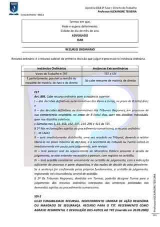 Apostila OAB 2ª Fase ≈ Direito do Trabalho 
Professor ALEXANDRE TEIXEIRA 
Curso de Direito – 2012.1 
Professor ALEXANDRE TEIXEIRA 
241 
Termos em que, 
Pede e espera deferimento. 
Cidade de dia de mês de ano. 
ADVOGADO 
OAB 
RECURSO ORDINÁRIO 
Recurso ordinário é o recurso cabível da primeira decisão que julgar o processo na instância ordinária. 
Instâncias Ordinárias Instâncias Extraordinárias 
Varas do Trabalho e TRT TST e STF 
É perfeitamente possível a revisão ou 
reexame de matéria de fato e de direito 
Só cabe reexame de matéria de direito 
CLT 
Art. 895. Cabe recurso ordinário para a instância superior: 
I – das decisões definitivas ou terminativas das Varas e Juízos, no prazo de 8 (oito) dias; 
e 
II – das decisões definitivas ou terminativas dos Tribunais Regionais, em processos de 
sua competência originária, no prazo de 8 (oito) dias, quer nos dissídios individuais, 
quer nos dissídios coletivos. 
c Súmulas nos 1, 23, 158, 192, 197, 214, 296 e 411 do TST. 
§ 1º Nas reclamações sujeitas ao procedimento sumaríssimo, o recurso ordinário: 
I – VETADO; 
II – será imediatamente distribuído, uma vez recebido no Tribunal, devendo o relator 
liberá-lo no prazo máximo de dez dias, e a Secretaria do Tribunal ou Turma colocá-lo 
imediatamente em pauta para julgamento, sem revisor; 
III – terá parecer oral do representante do Ministério Público presente à sessão de 
julgamento, se este entender necessário o parecer, com registro na certidão; 
IV – terá acórdão consistente unicamente na certidão de julgamento, com a indicação 
suficiente do processo e parte dispositiva, e das razões de decidir do voto prevalente. 
Se a sentença for confirmada pelos próprios fundamentos, a certidão de julgamento, 
registrando tal circunstância, servirá de acórdão. 
§ 2º Os Tribunais Regionais, divididos em Turmas, poderão designar Turma para o 
julgamento dos recursos ordinários interpostos das sentenças prolatadas nas 
demandas sujeitas ao procedimento sumaríssimo. 
SDI-2 
OJ-69 FUNGIBILIDADE RECURSAL. INDEFERIMENTO LIMINAR DE AÇÃO RESCISÓRIA 
OU MANDADO DE SEGURANÇA. RECURSO PARA O TST. RECEBIMENTO COMO 
AGRAVO REGIMENTAL E DEVOLUÇÃO DOS AUTOS AO TRT (inserida em 20.09.2000) 
 