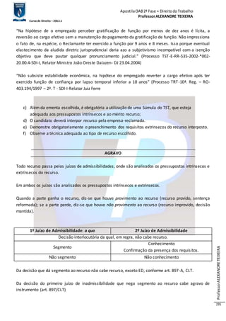 Apostila OAB 2ª Fase ≈ Direito do Trabalho 
Professor ALEXANDRE TEIXEIRA 
Curso de Direito – 2012.1 
Professor ALEXANDRE TEIXEIRA 
295 
“Na hipótese de o empregado perceber gratificação de função por menos de dez anos é lícita, a 
reversão ao cargo efetivo sem a manutenção do pagamento da gratificação de função. Não impressiona 
o fato de, na espécie, o Reclamante ter exercido a função por 9 anos e 8 meses. Isso porque eventual 
elastecimento da aludida diretriz jurisprudencial daria azo a subjetivismo incompatível com a isenção 
objetiva que deve pautar qualquer pronunciamento judicial.” (Processo TST -E-RR-535-2002-*002- 
20.00.4-SDI-I, Relator Ministro João Oreste Dalazen- DJ 23.04.2004) 
“Não subsiste estabilidade econômica, na hipótese do empregado reverter a cargo efetivo após ter 
exercido função de confiança por lapso temporal inferior a 10 anos” (Processo TRT -10ª. Reg. – RO- 
403.194/1997 – 2ª. T - SDI-I-Relator Juiz Ferre 
c) Além da ementa escolhida, é obrigatória a utilização de uma Súmula do TST, que esteja 
adequada aos pressupostos intrínsecos e ao mérito recurso; 
d) O candidato deverá interpor recurso pela empresa-reclamada. 
e) Demonstre obrigatoriamente o preenchimento dos requisitos extrínsecos do recurso interposto. 
f) Observe a técnica adequada ao tipo de recurso escolhido. 
AGRAVO 
Todo recurso passa pelos juízos de admissibilidades, onde são analisados os pressupostos intrínsecos e 
extrínsecos do recurso. 
Em ambos os juízos são analisados os pressupostos intrínsecos e extrínsecos. 
Quando a parte ganha o recurso, diz-se que houve provimento ao recurso (recurso provido, sentença 
reformada); se a parte perde, diz-se que houve não provimento ao recurso (recurso improvido, decisão 
mantida). 
1º Juízo de Admissibilidade: a quo 2º Juízo de Admissibilidade 
Decisão interlocutória da qual, em regra, não cabe recurso. 
Segmento 
Conhecimento 
Confirmação da presença dos requisitos. 
Não segmento Não conhecimento 
Da decisão que dá segmento ao recurso não cabe recurso, exceto ED, conforme art. 897-A, CLT. 
Da decisão do primeiro juízo de inadmissibilidade que nega segmento ao recurso cabe agravo de 
instrumento (art. 897/CLT) 
 