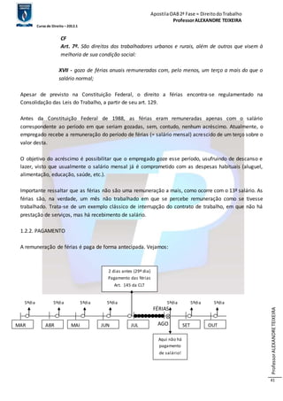 Apostila OAB 2ª Fase ≈ Direito do Trabalho 
Professor ALEXANDRE TEIXEIRA 
Curso de Direito – 2012.1 
Professor ALEXANDRE TEIXEIRA 
41 
CF 
Art. 7º. São direitos dos trabalhadores urbanos e rurais, além de outros que visem à 
melhoria de sua condição social: 
XVII - gozo de férias anuais remuneradas com, pelo menos, um terço a mais do que o 
salário normal; 
Apesar de previsto na Constituição Federal, o direito a férias encontra-se regulamentado na 
Consolidação das Leis do Trabalho, a partir de seu art. 129. 
Antes da Constituição Federal de 1988, as férias eram remuneradas apenas com o salário 
correspondente ao período em que seriam gozadas, sem, contudo, nenhum acréscimo. Atualmente, o 
empregado recebe a remuneração do período de férias (= salário mensal) acrescido de um terço sobre o 
valor desta. 
O objetivo do acréscimo é possibilitar que o empregado goze esse período, usufruindo de descanso e 
lazer, visto que usualmente o salário mensal já é comprometido com as despesas habituais (aluguel, 
alimentação, educação, saúde, etc.). 
Importante ressaltar que as férias não são uma remuneração a mais, como ocorre com o 13ª salário. As 
férias são, na verdade, um mês não trabalhado em que se percebe remuneração como se tivesse 
trabalhado. Trata-se de um exemplo clássico de interrupção do contrato de trabalho, em que não há 
prestação de serviços, mas há recebimento de salário. 
1.2.2. PAGAMENTO 
A remuneração de férias é paga de forma antecipada. Vejamos: 
2 dias antes (29º dia) 
Pagamento das férias 
Art. 145 da CLT 
Pa 
5ºdia 5ºdia 5ºdia 5ºdia 5ºdia 5ºdia 5ºdia 
FÉRIAS 
MAR ABR MAI JUN JUL AGO SET OUT 
MAR ABR MAI JUN JUL SET OUT 
Aqui não há 
pagamento 
de salário! 
 