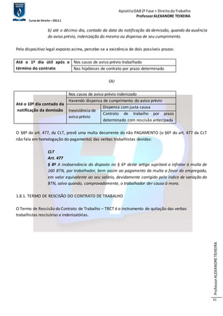 Apostila OAB 2ª Fase ≈ Direito do Trabalho 
Professor ALEXANDRE TEIXEIRA 
Curso de Direito – 2012.1 
Professor ALEXANDRE TEIXEIRA 
61 
b) até o décimo dia, contado da data da notificação da demissão, quando da ausência 
do aviso prévio, indenização do mesmo ou dispensa de seu cumprimento. 
Pelo dispositivo legal exposto acima, percebe-se a existência de dois possíveis prazos: 
Até o 1º dia útil após o 
término do contrato 
Nos casos de aviso prévio trabalhado 
Nas hipóteses de contrato por prazo determinado 
OU 
Até o 10º dia contado da 
notificação da demissão 
Nos casos de aviso prévio indenizado 
Havendo dispensa de cumprimento do aviso prévio 
Inexistência de 
aviso prévio 
Dispensa com justa causa 
Contrato de trabalho por prazo 
determinado com rescisão antecipada 
O §8º do art. 477, da CLT, prevê uma multa decorrente do não PAGAMENTO (o §6º do art. 477 da CLT 
não fala em homologação do pagamento) das verbas trabalhistas devidas: 
CLT 
Art. 477 
§ 8º A inobservância do disposto no § 6º deste artigo sujeitará o infrator à multa de 
160 BTN, por trabalhador, bem assim ao pagamento da multa a favor do empregado, 
em valor equivalente ao seu salário, devidamente corrigido pelo índice de variação do 
BTN, salvo quando, comprovadamente, o trabalhador der causa à mora. 
1.8.1. TERMO DE RESCISÃO DO CONTRATO DE TRABALHO 
O Termo de Rescisão do Contrato de Trabalho – TRCT é o instrumento de quitação das verbas 
trabalhistas rescisórias e indenizatórias. 
 