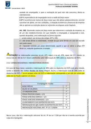 Apostila OAB 2ª Fase ≈ Direito do Trabalho 
Professor ALEXANDRE TEIXEIRA 
Curso de Direito – 2012.1 
Professor ALEXANDRE TEIXEIRA 
76 
vontade do empregador, e para a realização do qual este não concorreu, direta ou 
indiretamente. 
§ 1º A imprevidência do empregador exclui a razão de força maior. 
§ 2º À ocorrência do motivo de força maior que não afetar substancialmente, nem for 
suscetível de afetar, em tais condições, a situação econômica e financeira da empresa 
não se aplicam as restrições desta Lei referentes ao disposto neste Capítulo. 
Art. 502. Ocorrendo motivo de força maior que determine a extinção da empresa, ou 
de um dos estabelecimentos em que trabalhe o empregado, é assegurada a este, 
quando despedido, uma indenização na forma seguinte: 
I – sendo estável, nos termos dos artigos 477 e 478; 
II – não tendo direito à estabilidade, metade da que seria devida em caso de rescisão 
sem justa causa; 
III – havendo contrato por prazo determinado, aquela a que se refere o artigo 479 
desta Lei, reduzida igualmente à metade. 
ATENÇÃO! As indenizações previstas no art. 477, caput, e no art. 478, caput, da CLT, citadas no 
inciso I do art. 502 da CLT, foram substituídas pela indenização de 40% sobre os depósitos de FGTS. 
2.5.2. VERBAS RESCISÓRIAS E INDENIZATÓRIAS DEVIDAS 
Em caso de força maior, somente a indenização de 40% sobre os depósitos do FGTS será pela metade, 
sendo o restante das verbas devidas de forma integral. Assim, a indenização será de 20% sobre os 
depósitos do FGTS. É assim porque antes do FGTS a indenização correspondia a um mês de salário por 
cada ano ou fração superior a 6 meses. 
O empregado recebe: 
AVISO PRÉVIO  
SALDO DE SALÁRIOS  
13º PROPORCIONAL  
FÉRIAS PROPORCIONAIS + 1/3  
FÉRIAS VENCIDAS SIMPLES + 1/3  
FÉRIAS VENCIDAS DOBRADAS + 1/3  
LEVANTAMENTO DOS DEPÓSITOS DO FGTS  
INDENIZAÇÃO DE 40% SOBRE OS DEPÓSITOS DO FGTS ½ 
INDENIZAÇÃO ADICIONAL ART. 9º LEI 7.238/84  
Nesse caso, não há a indenização adicional do art. 9º da Lei 7.238 por não ter o evento ocorrido por 
culpa do empregador. 
 