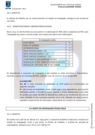 Apostila OAB 2ª Fase ≈ Direito do Trabalho 
Professor ALEXANDRE TEIXEIRA 
Curso de Direito – 2012.1 
Professor ALEXANDRE TEIXEIRA 
79 
2.8.1. CONCEITO 
O contrato de trabalho, por ser intuito personae em relação ao empregado, extingue-se por ocasião de 
sua morte. 
2.8.2. VERBAS RESCISÓRIAS E INDENIZATÓRIAS DEVIDAS 
Nesse caso, só não há direito ao aviso prévio e a indenização de 40% sobre os depósitos do FGTS, pois 
“empregado que morre e vai pro caixão, nem recebe aviso prévio nem indenização”. 
O empregado recebe: 
AVISO PRÉVIO  
SALDO DE SALÁRIOS  
13º PROPORCIONAL  
FÉRIAS PROPORCIONAIS + 1/3  
FÉRIAS VENCIDAS SIMPLES + 1/3  
FÉRIAS VENCIDAS DOBRADAS + 1/3  
LEVANTAMENTO DOS DEPÓSITOS DO FGTS  
INDENIZAÇÃO DE 40% SOBRE OS DEPÓSITOS DO FGTS  
INDENIZAÇÃO ADICIONAL ART. 9º LEI 7.238/84  
Os dependentes e sucessores do empregado é que recebem as verba rescisórias e indenizatórias, 
incluindo o valor a ser levantado do FGTS, conforme o art. 20, inciso IV, da Lei 8.036/1990: 
Lei 8.036/1990 
Art. 20. A conta vinculada do trabalhador no FGTS poderá ser movimentada nas 
seguintes situações: 
IV - falecimento do trabalhador, sendo o saldo pago a seus dependentes, para esse fim 
habilitados perante a Previdência Social, segundo o critério adotado para a concessão 
de pensões por morte. Na falta de dependentes, farão jus ao recebimento do saldo da 
conta vinculada os seus sucessores previstos na lei civil, indicados em alvará judicial, 
expedido a requerimento do interessado, independente de inventário ou arrolamento; 
2.9. MORTE DO EMPREGADOR PESSOA FÍSICA 
2.9.1. CONCEITO 
De acordo com o §2º do art. 483 da CLT, regra geral, o contrato de trabalho é impessoal e imaterial em 
relação ao empregador. Tanto é que existe, no Direito do Trabalho, o instituto da sucessão de 
empregadores, disposto no art. 10 c/c o art. 448 da CLT. 
 