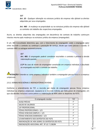 Apostila OAB 2ª Fase ≈ Direito do Trabalho 
Professor ALEXANDRE TEIXEIRA 
Curso de Direito – 2012.1 
Professor ALEXANDRE TEIXEIRA 
80 
CLT 
Art. 10 - Qualquer alteração na estrutura jurídica da empresa não afetará os direitos 
adquiridos por seus empregados. 
Art. 448 - A mudança na propriedade ou na estrutura jurídica da empresa não afetará 
os contratos de trabalho dos respectivos empregados. 
Assim, os direitos adquiridos dos empregados em decorrência do contrato de trabalho continuam 
intactos mesmo após mudanças na estrutura jurídica da empresa (empregador). 
O art. 483 Consolidado determina que, com o falecimento do empregador, pode o empregado optar 
entre rescindir o contrato ou continuar a prestação de serviço, desde que outra pessoa o suceda. O 
contrato NÃO se extingue automaticamente. 
CLT 
Art. 483. O empregado poderá considerar rescindido o contrato e pleitear a devida 
indenização quando: 
§ 2º No caso de morte do empregador constituído em empresa individual, é facultado 
ao empregado rescindir o contrato de trabalho. 
ATENÇÃO! Entende-se como empresa individual também o empregador pessoa física e a empresa 
unipessoal. 
2.9.2. VERBAS RESCISÓRIAS E INDENIZATÓRIAS DEVIDAS 
Conforme o entendimento do TST, a rescisão por morte do empregador pessoa física, empresa 
individual ou empresa unipessoal, equipara-se à rescisão indireta por falta grave do empregador, em 
que são devidos inclusive o aviso prévio e a indenização de 40% sobre os depósitos do FGTS. 
O empregado recebe: TST 
AVISO PRÉVIO  
SALDO DE SALÁRIOS  
13º PROPORCIONAL  
FÉRIAS PROPORCIONAIS + 1/3  
FÉRIAS VENCIDAS SIMPLES + 1/3  
FÉRIAS VENCIDAS DOBRADAS + 1/3  
LEVANTAMENTO DOS DEPÓSITOS DO FGTS  
INDENIZAÇÃO DE 40% SOBRE OS DEPÓSITOS DO FGTS  
INDENIZAÇÃO ADICIONAL ART. 9º LEI 7.238/84  
 