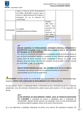 Apostila OAB 2ª Fase ≈ Direito do Trabalho 
Professor ALEXANDRE TEIXEIRA 
Curso de Direito – 2012.1 
Professor ALEXANDRE TEIXEIRA 
99 
“caput”, e inciso VI, da CLT. No período de 
12.12.2002 a 06.04.2003, enquanto vigeu a 
Portaria nº 496 do Ministério do Trabalho, o 
empregado faz jus ao adicional de 
insalubridade. 
ELETRICIDADE 
Lei 7.369/85 
SISTEMA ELÉTRICO DE POTÊNCIA 
Exceção 
30% sobre o 
salário base 
acrescido dos 
demais 
adicionais, ou 
seja, sobre a 
remuneração 
total 
TST 
SUM-364 ADICIONAL DE PERICULOSIDADE. EXPOSIÇÃO EVENTUAL, PERMANENTE E 
INTERMITENTE (cancelado o item II e dada nova re-dação ao item I) - Res. 174/2011, 
DEJT divulgado em 27, 30 e 31.05.2011 
Tem direito ao adicional de periculosidade o empregado exposto permanente-mente ou 
que, de forma intermitente, sujeita-se a condições de risco. Indevido, apenas, quando o 
contato dá-se de forma eventual, assim considerado o fortuito, ou o que, sendo 
habitual, dá-se por tempo extremamente reduzido. (ex-Ojs da SBDI-1 nºs 05 - inserida 
em 14.03.1994 - e 280 - DJ 11.08.2003) 
SUM-39 PERICULOSIDADE (mantida) - Res. 121/2003, DJ 19, 20 e 21.11.2003 Os 
empregados que operam em bomba de gasolina têm direito ao adicional de 
periculosidade (Lei nº 2.573, de 15.08.1955). 
ATENÇÃO! Havendo pedido de insalubridade e/ou periculosidade, o juiz, por determinação legal, 
designará PERÍCIA PARA VERIFICAÇÃO DE INSALUBRIDADE E/OU PERICULOSIDADE. 
Se, por qualquer motivo, o empregado obtiver a informação de que a realização da pericia se dará por 
prejudicada, caso não realizada imediatamente, poderá ajuizar ação cautelar, a fim de resguardar seu 
direito. 
SDI-1 
OJ-278 ADICIONAL DE INSALUBRIDADE. PERÍCIA. LOCAL DE TRABALHO DESATIVADO 
(DJ 11.08.2003) A realização de perícia é obrigatória para a verificação de 
insalubridade. Quando não for possível sua realização, como em caso de fechamento 
da empresa, poderá o julgador utilizar-se de outros meios de prova. 
Se o juiz determinar a produção antecipada da perícia, essa perícia não prejudicará ninguém. No 
 
