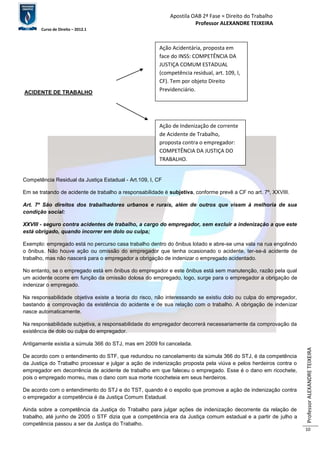 Apostila OAB 2ª Fase ≈ Direito do Trabalho 
Professor ALEXANDRE TEIXEIRA 
Curso de Direito – 2012.1 
Professor ALEXANDRE TEIXEIRA 
10 
ACIDENTE DE TRABALHO 
Ação Acidentária, proposta em 
face do INSS: COMPETÊNCIA DA 
JUSTIÇA COMUM ESTADUAL 
(competência residual, art. 109, I, 
CF). Tem por objeto Direito 
Previdenciário. 
Ação de Indenização de corrente 
de Acidente de Trabalho, 
proposta contra o empregador: 
COMPETÊNCIA DA JUSTIÇA DO 
TRABALHO. 
Competência Residual da Justiça Estadual - Art.109, I, CF 
Em se tratando de acidente de trabalho a responsabilidade é subjetiva, conforme prevê a CF no art. 7º, XXVIII. 
Art. 7º São direitos dos trabalhadores urbanos e rurais, além de outros que visem à melhoria de sua 
condição social: 
XXVIII - seguro contra acidentes de trabalho, a cargo do empregador, sem excluir a indenização a que este 
está obrigado, quando incorrer em dolo ou culpa; 
Exemplo: empregado está no percurso casa trabalho dentro do ônibus lotado e abre-se uma vala na rua engolindo 
o ônibus. Não houve ação ou omissão do empregador que tenha ocasionado o acidente, ter-se-á acidente de 
trabalho, mas não nascerá para o empregador a obrigação de indenizar o empregado acidentado. 
No entanto, se o empregado está em ônibus do empregador e este ônibus está sem manutenção, razão pela qual 
um acidente ocorre em função da omissão dolosa do empregado, logo, surge para o empregador a obrigação de 
indenizar o empregado. 
Na responsabilidade objetiva existe a teoria do risco, não interessando se existiu dolo ou culpa do empregador, 
bastando a comprovação da existência do acidente e de sua relação com o trabalho. A obrigação de indenizar 
nasce automaticamente. 
Na responsabilidade subjetiva, a responsabilidade do empregador decorrerá necessariamente da comprovação da 
existência de dolo ou culpa do empregador. 
Antigamente existia a súmula 366 do STJ, mas em 2009 foi cancelada. 
De acordo com o entendimento do STF, que redundou no cancelamento da súmula 366 do STJ, é da competência 
da Justiça do Trabalho processar e julgar a ação de indenização proposta pela viúva e pelos herdeiros contra o 
empregador em decorrência de acidente de trabalho em que faleceu o empregado. Esse é o dano em ricochete, 
pois o empregado morreu, mas o dano com sua morte ricocheteia em seus herdeiros. 
De acordo com o entendimento do STJ e do TST, quando é o espolio que promove a ação de indenização contra 
o empregador a competência é da Justiça Comum Estadual. 
Ainda sobre a competência da Justiça do Trabalho para julgar ações de indenização decorrente da relação de 
trabalho, até junho de 2005 o STF dizia que a competência era da Justiça comum estadual e a partir de julho a 
competência passou a ser da Justiça do Trabalho. 
 