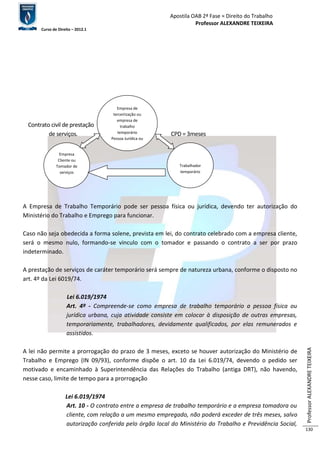 Apostila OAB 2ª Fase ≈ Direito do Trabalho 
Professor ALEXANDRE TEIXEIRA 
Curso de Direito – 2012.1 
Professor ALEXANDRE TEIXEIRA 
130 
Contrato civil de prestação 
Empresa de 
terceirização ou 
empresa de 
trabalho 
temporário 
de serviços. CPD = 3meses 
Empresa 
Cliente ou 
Tomador de 
serviços 
Pessoa Jurídica ou 
Pessoa Física 
Trabalhador 
temporário 
A Empresa de Trabalho Temporário pode ser pessoa física ou jurídica, devendo ter autorização do 
Ministério do Trabalho e Emprego para funcionar. 
Caso não seja obedecida a forma solene, prevista em lei, do contrato celebrado com a empresa cliente, 
será o mesmo nulo, formando-se vinculo com o tomador e passando o contrato a ser por prazo 
indeterminado. 
A prestação de serviços de caráter temporário será sempre de natureza urbana, conforme o disposto no 
art. 4º da Lei 6019/74. 
Lei 6.019/1974 
Art. 4º - Compreende-se como empresa de trabalho temporário a pessoa física ou 
jurídica urbana, cuja atividade consiste em colocar à disposição de outras empresas, 
temporariamente, trabalhadores, devidamente qualificados, por elas remunerados e 
assistidos. 
A lei não permite a prorrogação do prazo de 3 meses, exceto se houver autorização do Ministério de 
Trabalho e Emprego (IN 09/93), conforme dispõe o art. 10 da Lei 6.019/74, devendo o pedido ser 
motivado e encaminhado à Superintendência das Relações do Trabalho (antiga DRT), não havendo, 
nesse caso, limite de tempo para a prorrogação 
Lei 6.019/1974 
Art. 10 - O contrato entre a empresa de trabalho temporário e a empresa tomadora ou 
cliente, com relação a um mesmo empregado, não poderá exceder de três meses, salvo 
autorização conferida pelo órgão local do Ministério do Trabalho e Previdência Social, 
 