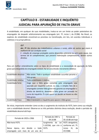 Apostila OAB 2ª Fase ≈ Direito do Trabalho 
Professor ALEXANDRE TEIXEIRA 
Curso de Direito – 2012.1 
Professor ALEXANDRE TEIXEIRA 
140 
CAPÍTULO 8 - ESTABILIDADE E INQUÉRITO 
JUDICIAL PARA APURAÇÃO DE FALTA GRAVE 
A estabilidade, em qualquer de suas modalidades, traduz-se em um limite ao poder potestativo do 
empregador de despedir arbitrariamente seu empregado (art. 7º, inciso I, da CF/88). No Brasil, as 
espécies de estabilidade encontram-se previstas na Constituição, em leis, em acordos individuais e 
coletivos e na jurisprudência. 
CLT 
Art. 7º São direitos dos trabalhadores urbanos e rurais, além de outros que visem à 
melhoria de sua condição social: 
I - relação de emprego protegida contra despedida arbitrária ou sem justa causa, nos 
termos de lei complementar, que preverá indenização compensatória, dentre outros 
direitos; 
Para um melhor entendimento sobre os tipos de estabilidade e a necessidade de apuração da falta 
grave para despedida do empregado estável, faz-se uma divisão meramente didática: 
Estabilidade absoluta Não existe. Toda e qualquer estabilidade sucumbe perante a 
falta grave. 
Estabilidade relativa Toda estabilidade é relativa. 
Estabilidade forte Exige que a falta grave cometida pelo empregado seja 
apurada por inquérito judicial, ou seja, o simples fato de o 
empregado cometer falta grave não garante ao empregador o 
direito de demiti-lo, devendo a falta grave ser provada no 
curso do inquérito. É o juiz quem vai decidir se houve ou não 
falta grave. 
Estabilidade fraca Não é necessário o inquérito para apurar a falta grave. 
De início, importante entender como se deu o surgimento do instituto do FGTS, bem como sua relação 
com a estabilidade decenal. Observe-se os três períodos distintos dessa evolução, desde o período da 
estabilidade decenal até hoje: 
Período de 1923 a 1966 
Período de 1967 a 
04.10.88 
Período de 
05.10.88 até hoje 
Não havia FGTS. 
Nessa época, era devida a todo 
empregado com mais de um ano de 
Surgimento da Lei 
5.107/66, que cria o 
FGTS. 
FGTS obrigatório, 
conforme art. 7º, 
inciso III, da 
CF/1988. 
 