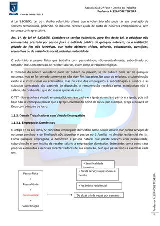Apostila OAB 2ª Fase ≈ Direito do Trabalho 
Professor ALEXANDRE TEIXEIRA 
Curso de Direito – 2012.1 
Professor ALEXANDRE TEIXEIRA 
22 
A Lei 9.608/90, Lei do trabalho voluntário afirma que o voluntário não pode ter sua prestação de 
serviços remunerada, podendo, no máximo, receber ajuda de custo de natureza compensatória, sem 
natureza contraprestativa. 
Art. 1º, da Lei nº 9.608/98. Considera-se serviço voluntário, para fins desta Lei, a atividade não 
remunerada, prestada por pessoa física a entidade pública de qualquer natureza, ou a instituição 
privada de fins não lucrativos, que tenha objetivos cívicos, culturais, educacionais, científicos, 
recreativos ou de assistência social, inclusive mutualidade. 
O voluntário é pessoa física que trabalha com pessoalidade, não-eventualmente, subordinado ao 
tomador, mas sem intenção de receber salários, assim como o trabalho religioso. 
O tomador do serviço voluntário pode ser publico ou privado, se for publico pode ser de qualquer 
natureza, mas se for privado somente se não tiver fins lucrativos.No caso do religioso, a subordinação 
existe e é institucional ou eclesiástica, mas no caso dos empregados a subordinação é jurídica e as 
cláusulas contratuais são passíveis de discussão. A remuneração recebida pelos eclesiásticos não é 
salário, são prebendas, que são meras ajudas de custo. 
O TST não reconhece vínculo empregatício entre o padre e a igreja ou entre o pastor e a igreja, pois até 
hoje não se conseguiu provar que a Igreja Universal do Reino de Deus, por exemplo, prega a palavra de 
Deus com o intuito de lucro. 
1.1.3. Demais Trabalhadores com Vínculo Empregatício 
1.1.3.1. Empregados Domésticos 
O artigo 1º da Lei 5859/72 conceitua empregado doméstico como sendo aquele que presta serviços de 
natureza contínua e de finalidade não lucrativa à pessoa ou à família, no âmbito residencial destas. 
Como qualquer empregado, o doméstico é pessoa natural que presta serviços com pessoalidade, 
subordinação e com intuito de receber salário a empregador doméstico. Entretanto, conta como seus 
próprios elementos essenciais caracterizadores de sua condição, pelo que passaremos a examinar cada 
um. 
Pessoa física 
+ 
Pessoalidade 
+ 
Continuidade 
+ 
Subordinação 
+ 
Onerosidade 
+ Sem finalidade 
lucrativa 
+ Presta serviços à pessoa ou à 
família 
+ no âmbito residencial 
De duas a três vezes por semana . 
 