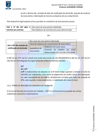 Apostila OAB 2ª Fase ≈ Direito do Trabalho 
Professor ALEXANDRE TEIXEIRA 
Curso de Direito – 2012.1 
Professor ALEXANDRE TEIXEIRA 
61 
b) até o décimo dia, contado da data da notificação da demissão, quando da ausência 
do aviso prévio, indenização do mesmo ou dispensa de seu cumprimento. 
Pelo dispositivo legal exposto acima, percebe-se a existência de dois possíveis prazos: 
Até o 1º dia útil após o 
término do contrato 
Nos casos de aviso prévio trabalhado 
Nas hipóteses de contrato por prazo determinado 
OU 
Até o 10º dia contado da 
notificação da demissão 
Nos casos de aviso prévio indenizado 
Havendo dispensa de cumprimento do aviso prévio 
Inexistência de 
aviso prévio 
Dispensa com justa causa 
Contrato de trabalho por prazo 
determinado com rescisão antecipada 
O §8º do art. 477, da CLT, prevê uma multa decorrente do não PAGAMENTO (o §6º do art. 477 da CLT 
não fala em homologação do pagamento) das verbas trabalhistas devidas: 
CLT 
Art. 477 
§ 8º A inobservância do disposto no § 6º deste artigo sujeitará o infrator à multa de 
160 BTN, por trabalhador, bem assim ao pagamento da multa a favor do empregado, 
em valor equivalente ao seu salário, devidamente corrigido pelo índice de variação do 
BTN, salvo quando, comprovadamente, o trabalhador der causa à mora. 
1.8.1. TERMO DE RESCISÃO DO CONTRATO DE TRABALHO 
O Termo de Rescisão do Contrato de Trabalho – TRCT é o instrumento de quitação das verbas 
trabalhistas rescisórias e indenizatórias. 
 