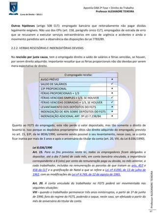 Apostila OAB 2ª Fase ≈ Direito do Trabalho 
Professor ALEXANDRE TEIXEIRA 
Curso de Direito – 2012.1 
Professor ALEXANDRE TEIXEIRA 
67 
Outras hipóteses (artigo 508 CLT): empregado bancário que reiteradamente não pagar dívidas 
legalmente exigíveis. Não uso dos EPIs (art. 158, parágrafo único CLT), empregados de estrada de erro 
que se recusarem a executar serviços extraordinários em caso de urgência e acidentes e ainda o 
movimento paredista sem a observância das disposições da Lei 7783/89. 
2.2.2. VERBAS RESCISÓRIAS E INDENIZATÓRIAS DEVIDAS 
Na rescisão por justa causa, tem o empregado direito a saldo de salários e férias vencidas, se houver, 
por serem direito adquirido. Importante ressaltar que as férias proporcionais não são devidas por serem 
mera expectativa de direito. 
O empregado recebe: 
AVISO PRÉVIO  
SALDO DE SALÁRIOS  
13º PROPORCIONAL  
FÉRIAS PROPORCIONAIS + 1/3  
FÉRIAS VENCIDAS SIMPLES + 1/3, SE HOUVER  
FÉRIAS VENCIDAS DOBRADAS + 1/3, SE HOUVER  
LEVANTAMENTO DOS DEPÓSITOS DO FGTS  
INDENIZAÇÃO DE 40% SOBRE DEPÓSITOS DO FGTS  
INDENIZAÇÃO ADICIONAL ART. 9º LEI 7.238/84  
Quanto ao FGTS do empregado, este não perde o valor depositado, mas tão somente o direito de 
levantá-lo. Isso porque os depósitos propriamente ditos são direito adquirido do empregado, previsto 
no art. 15, §3º, da lei 8036/1990, somente sendo possível o seu levantamento, nesse caso, se a conta 
ficar inativa por mais de 3 anos e após o aniversário do titular da conta (art. 20, VIII, da Lei 8.036/1990). 
Lei 8.036/1990 
Art. 15. Para os fins previstos nesta lei, todos os empregadores ficam obrigados a 
depositar, até o dia 7 (sete) de cada mês, em conta bancária vinculada, a importância 
correspondente a 8 (oito) por cento da remuneração paga ou devida, no mês anterior, a 
cada trabalhador, incluídas na remuneração as parcelas de que tratam os arts. 457 e 
458 da CLT e a gratificação de Natal a que se refere a Lei nº 4.090, de 13 de julho de 
1962, com as modificações da Lei nº 4.749, de 12 de agosto de 1965. 
Art. 20. A conta vinculada do trabalhador no FGTS poderá ser movimentada nas 
seguintes situações: 
VIII - quando o trabalhador permanecer três anos ininterruptos, a partir de 1º de junho 
de 1990, fora do regime do FGTS, podendo o saque, neste caso, ser efetuado a partir do 
mês de aniversário do titular da conta. 
 