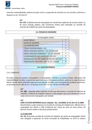 Apostila OAB 2ª Fase ≈ Direito do Trabalho 
Professor ALEXANDRE TEIXEIRA 
Curso de Direito – 2012.1 
Professor ALEXANDRE TEIXEIRA 
73 
havendo compatibilidade, poderá ele optar entre a suspensão do contrato ou sua rescisão, conforme o 
disposto no art. 472 da CLT. 
CLT 
Art. 472. O afastamento do empregado em virtude das exigências do serviço militar, ou 
de outro encargo público, não constituirá motivo para alteração ou rescisão do 
contrato de trabalho por parte do empregador. 
2.4. PEDIDO DE DEMISSÃO 
O empregado recebe: 
AVISO PRÉVIO  
SALDO DE SALÁRIOS  
13º PROPORCIONAL  
FÉRIAS PROPORCIONAIS + 1/3  
FÉRIAS VENCIDAS SIMPLES + 1/3, SE HOUVER  
FÉRIAS VENCIDAS DOBRADAS + 1/3, SE HOUVER  
LEVANTAMENTO DOS DEPÓSITOS DO FGTS  
INDENIZAÇÃO DE 40% SOBRE DEPÓSITOS DO FGTS  
INDENIZAÇÃO ADICIONAL ART. 9º LEI 7.238/84  
2.4. CULPA RECÍPROCA 
2.4.1. CONCEITO 
Há culpa recíproca quando o empregado e o empregador cometem, ao mesmo tempo, falta grave. Na 
impossibilidade de saber exatamente quem cometeu a falta grave primeiro, aplica-se a culpa recíproca. 
Apesar de não existir definição legal para esse tipo de rescisão, suas conseqüências jurídicas encontram-se 
previstas no art. 484 da CLT, na Súmula 14 do TST e no art. 18 da Lei 8.036/1990: 
CLT 
Art. 484 - Havendo culpa recíproca no ato que determinou a rescisão do contrato de 
trabalho, o tribunal de trabalho reduzirá a indenização à que seria devida em caso de 
culpa exclusiva do empregador, por metade. 
TST 
SUM-14 CULPA RECÍPROCA (nova redação) - Res. 121/2003, DJ 19, 20 e 21.11.2003 
Reconhecida a culpa recíproca na rescisão do contrato de trabalho (art. 484 da CLT), o 
empregado tem direito a 50% (cinqüenta por cento) do valor do aviso prévio, do 
décimo terceiro salário e das férias proporcionais. 
Lei 8.036/1990 
Art. 18. Ocorrendo rescisão do contrato de trabalho, por parte do empregador, ficará 
este obrigado a depositar na conta vinculada do trabalhador no FGTS os valores 
 