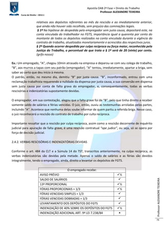 Apostila OAB 2ª Fase ≈ Direito do Trabalho 
Professor ALEXANDRE TEIXEIRA 
Curso de Direito – 2012.1 
Professor ALEXANDRE TEIXEIRA 
74 
relativos aos depósitos referentes ao mês da rescisão e ao imediatamente anterior, 
que ainda não houver sido recolhido, sem prejuízo das cominações legais. 
§ 1º Na hipótese de despedida pelo empregador sem justa causa, depositará este, na 
conta vinculada do trabalhador no FGTS, importância igual a quarenta por cento do 
montante de todos os depósitos realizados na conta vinculada durante a vigência do 
contrato de trabalho, atualizados monetariamente e acrescidos dos respectivos juros. 
§ 2º Quando ocorrer despedida por culpa recíproca ou força maior, reconhecida pela 
Justiça do Trabalho, o percentual de que trata o § 1º será de 20 (vinte) por cento. 
(grifo nosso) 
Ex.: Um empregado, “A”, chegou 10min atrasado na empresa e deparou-se com seu colega de trabalho, 
“B”, aos murros a tapas com seu patrão (empregador). “A” tentou, imediatamente, apartar a briga, sem 
saber ao certo que deu início à mesma. 
O patrão, então, no mesmo dia, demitiu “B” por justa causa. “B”, inconformado, entrou com uma 
reclamação trabalhista requerendo a nulidade da dispensa por justa causa, a sua conversão em dispensa 
sem justa causa por conta de falta grava do empregador, e, consequentemente, todas as verbas 
rescisórias e indenizatórias supostamente devidas. 
O empregador, em sua contestação, alegou que a falta grave foi de “B”, pelo que tinha direito a receber 
somente saldo de salários e férias vencidas. O juiz, então, ouviu as testemunhas arroladas pelas partes, 
incluindo “A”. Acontece que nenhuma delas soube informar de quem partiu a referida briga. Nesse caso, 
o juiz reconhecerá a rescisão do contrato de trabalho por culta recíproca. 
Importante ressaltar que a rescisão por culpa recíproca, assim como a rescisão decorrente de inquérito 
judicial para apuração de falta grave, é uma rescisão contratual “ope judice”, ou seja, só se opera por 
força de decisão judicial. 
2.4.2. VERBAS RESCISÓRIAS E INDENIZATÓRIAS DEVIDAS 
Conforme o art. 484 da CLT e a Súmula 14 do TST, transcritos anteriormente, na culpa recíproca, as 
verbas indenizatórias são devidas pela metade. Apenas o saldo de salários e as férias são devidos 
integralmente, tendo o empregado, ainda, direito a levantar os depósitos de FGTS. 
O empregado recebe: 
AVISO PRÉVIO ½ 
SALDO DE SALÁRIOS  
13º PROPORCIONAL ½ 
FÉRIAS PROPORCIONAIS + 1/3 ½ 
FÉRIAS VENCIDAS SIMPLES + 1/3  
FÉRIAS VENCIDAS DOBRADAS + 1/3  
LEVANTAMENTO DOS DEPÓSITOS DO FGTS  
INDENIZAÇÃO DE 40% SOBRE OS DEPÓSITOS DO FGTS ½ 
INDENIZAÇÃO ADICIONAL ART. 9º LEI 7.238/84  
 
