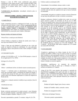 Declarar o      valor do IPTU (valor estabelecido pelo próprio              Critérios usados na instituição do IR:
contribuinte)   é mais seguro do que o valor constante do IRPF (valor
estabelecido    pela administração pública), porque neste último, é         -Generalidade e Universalidade: alcança a todos e a tudo.
comum que       se declare menos com o intuito de sonegação de
impostos.                                                                   -Irretroatividade: não pode ser exigido em relação à fatos geradores
                                                                            ocorridos antes do início da vigência da lei que os houver instituído
9.ATRIBUIÇÃO DA RECEITA: arrecadação exclusiva para os                      ou aumentado.
Estados brasileiros.
                                                                            -Anterioridade: não pode ser exigido no mesmo exercício financeiro
       IMPOSTO SOBRE A RENDA E PROVENTOS DE                                 em que haja sido publicada a lei que os instituiu ou aumentou.
             QUALQUER NATUREZA – IR
                                                                            Qualquer rendimento tributável recebido deve entrar em um dos
1.COMPETÊNCIA                                                               quatro primeiros quadros do formulário do IR do ano de 2000.
                                                                            Conta-se da seguinte forma: retira-se do total recebido no ano o total
União: competência privativa e indelegável da União, ou seja, ente          das despesas permitidas, encontrando determinado valor, que incidirá
tributante que pode instituir e exigir o tributo (o adicional de IR é bis   sobre este (final) a base de cálculo, aplicando-se a alíquota. Ex: se o
in idem e constitucional, porém a invasão de competência pelos              total recebido no ano for R$ 80.000,00 e o total das despesas
Estados, Distrito Federal e Municípios é “bitributação” e                   permitidas foi de R$ 10.000,00, sobre os R$ 70.000,00 restantes
inconstitucional). Nem sempre foi competência privativa da União,           incidirá a alíquota de 27,5% (determinada no formulário do IR do
anteriormente era concorrente entre Estados e Município.                    ano de 2000), dando um resultado de cerca de R$ 18.000,00. Para o
                                                                            ano de 2000, 3 alíquotas foram estabelecidas: Até R$ 10.800,00 é
Regimes Jurídicos do Imposto de Renda:                                      isento do IR, até R$ 21.600,00 a alíquota é de 15% e acima desse
                                                                            valor aplica-se a alíquota de 27.5%. Sendo assim, se a contagem
-Pessoa Física: a renda que será tributável.                                exemplificada exemplificou em R$ 70.000,00, desse valor, R$
                                                                            10.800, é isento. Entre R$ 10.801,00 e R$ 21.600,00 aplica-se a
                                                                            alíquota de 15% (R$ 21.600,00 – R$ 10.800,00 = R$ 10.800, onde
-Pessoa Jurídica: as alíquotas se alteram de acordo com o lucro, o          incide 15%, dando um total de R$ 9.180,00) e entre R$ 21.601,00 e
lucro que será tributável (e não “renda”).                                  R$ 70.000,00 aplica-se a alíquota de 27,5% (R$ 70.000,00 – R$
                                                                            21.600,00 = R$ 48.399,00, onde incide a alíquota de 27,5% dando
-Fonte: a fonte que será tributável, já desconta no ato e não será          um total de R$ 44.079,00).
citado no Imposto de Renda do contribuinte. Ex: para aplicações
financeiras, paga-se uma parcela na fonte. Outro exemplo é o ganho          3.FATO GERADOR
de loteria.
                                                                            -Complexivo: aperfeiçoa-se no último instante do dia 31/12 de
2.FUNDAMENTAÇÃO:                                                            qualquer ano (IRPF ou IRPJ). O que foi retido na fonte ou recolhido
                                                                            antes considera-se mera antecipação (salários). Se a lei que alterou a
a)Artigo 153, III CR/88 c/c §2o , I e II da CR/88 (atenção: o inciso II     alíquota do Imposto de Renda foi o do meio do ano de 2001, por
foi revogado pela EC No. 20/98).                                            exemplo, de acordo com o fato gerador complexivo, e de acordo com
                                                                            o Princípio da Anterioridade (respeitado no caso em questão), o
b)Artigos 43 a 45 do CTN.                                                   tributo é cobrado no exercício seguinte.

3.TIPO                                                                      -Instantâneo: aperfeiçoa-se        no  momento da aquisição,
                                                                            disponibilidade da renda de modo que a tributação na fonte é
-Direto = contribuinte de fato e de direito recaem na mesma pessoa.         exclusiva ou definitiva (13o salário).

-Pessoal = o indivíduo pode ser absolutamente incapaz, vivo ou              -Artigo 43 do CTN e suas súmulas: fato gerador é a aquisição da
morto mas, possuindo renda, é contribuinte do Imposto de Renda. É           disponibilidade econômica (tudo aquilo que pode ser expresso em
o imposto mais pessoal de todos, pois duas pessoas que recebem o            dinheiro e que o contribuinte pode dispor daquilo) ou jurídica (tudo
mesmo salário tem diferentes implicações no cálculo do Imposto de           aquilo que pode ser expresso em dinheiro, mas que o contribuinte
Renda devido.                                                               ainda não pode dispor, como aplicação financeira, por exemplo) da
                                                                            renda ou proventos.
-Progressivo: a alíquota aumenta à medida em que aumenta a base de
cálculo.                                                                       a)Renda:

-Extrafiscal (em tese).                                                           .Produto do Capital: aluguel, juros, lucros e outros.

Observações                                                                       .Produto do Trabalho: salário, comissão e outros.

Renda: acréscimo patrimonial de caráter pessoal e cuja tributação                 .Produto de conjugação de ambos.
deve ser graduada segundo a capacidade econômica do contribuinte.
Produto do capital e trabalho. Artigo 43, I, CTN.                              b)Proventos de Qualquer Natureza:

Provento: aposentadoria e pensão. É o restante. Artigo 43, II, CTN.                .Proventos: pensão e aposentadoria.
 