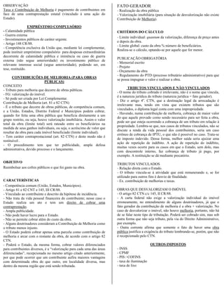OBSERVAÇÃO                                                              FATO GERADOR
Taxa e Contribuição de Melhoria é pagamento de contribuintes em         - Realização da obra pública
face de uma contraprestação estatal (vinculado à uma ação do            - Valorização imobiliária (para situação de desvalorização não existe
Estado).                                                                Contribuição de Melhoria).

                  EMPRÉSTIMO COMPULSÓRIO
- Calamidade pública                                                    CRITÉRIOS DO CÁLCULO
- Guerra externa
                                                                        - Limite individual: quantum da valorização, diferença de preço antes
- Investimentos públicos de caráter urgente.
                                                                        e depois da obra.
- Artigo 148 CR/88.
                                                                        - Limite global: custo da obra % número de beneficiários.
- Competência exclusiva da União que, mediante lei complementar,
                                                                        Realiza-se o cálculo, optando-se por aquele que for menor.
pode instituir empréstimo compulsório para despesas extraordinárias
decorrente de calamidade pública e iminência ou caso de guerra
                                                                        PUBLICAÇÃO OBRIGATÓRIA
externa (não segue anterioridade) ou investimento público de
                                                                        - Memorial escrito
relevante interesse social (segue anterioridade), podendo ser, em
                                                                        - Projeto
tese, restituído.
                                                                        - Orçamento da obra
                                                                        - Regulamento do PTD (processo tributário administrativo) para que
       CONTRIBUIÇÕES DE MELHORIA (PARA OBRAS
                                                                        se possa impugnar o valor e realizar a obra.
                             PÚBLICAS)
CONCEITO
                                                                               TRIBUTOS VINCULADOS E NÃO VINCULADOS
- Tributo para melhoria que decorre de obras públicas.
                                                                        - O nome do tributo cobrado é irrelevante, não é o nome que vincula,
- FG: valorização do imóvel.
                                                                        é a natureza jurídica do tributo (natureza jurídica = fato gerador).
- Só pode ser criada por Lei Complementar.
                                                                        - Diz o artigo 4o. CTN, que a destinação legal da arrecadação é
Contribuição de Melhoria (art. 81 e 82 CTN)
                                                                        irrelevante mas, tendo em vista que existem tributos que são
- É o tributo que decorre de obras públicas, de competência comum,
                                                                        vinculados, o diploma legal conta com uma impropriedade.
e a União, Estados, Distrito Federal e Municípios podem cobrar,
                                                                        - Havendo, numa contribuição de melhoria, cobrança de maior valor
quando for feita uma obra pública que beneficia diretamente a um
                                                                        do que aquele provado como sendo necessário para ser feita a obra,
grupo restrito, ou seja, houve valorização imobiliária. Assim o valor
                                                                        pode ser que esteja ocorrendo a cobrança de um tributo em relação à
total da obra (limite total) será rateado entre os beneficiários na
                                                                        propriedade. Lembra-se que, nos casos de tributos vinculados, não se
medida de seus ganhos individuais, ou seja, o acréscimo de valor que
                                                                        discute a renda da vida pessoal dos contribuintes, seria um caso
resultar da obra para cada imóvel beneficiado (limite individual).
                                                                        errôneo de cobrança de IPTU, o que não é possível no caso. Trata-se
- Tem caráter contraprestacional (art. 82 CTN) e deste modo não é
                                                                        de imposto indevido. Dessa forma, melhor saída seria ajuizar uma
restituível .
                                                                        ação de repetição de indébito. A ação de repetição do indébito,
- O procedimento tem que ter publicidade, ampla defesa
                                                                        muitas vezes ocorre para os casos em que o Estado, sem dolo, mas
administrativa, devido processo e o lançamento.
                                                                        com descontrole interno, faz cobrança de tributo já pago, por
                                                                        exemplo. A restituição se dá mediante precatório.
OBJETIVO
                                                                        TRIBUTOS VINCULADOS
Reembolsar aos cofres públicos o que foi gasto na obra.                 - Relação direta com o Estado.
                                                                        - O tributo vincula-se à atividade que está remunerando e, se for
                                                                        utilizado para outros fins é desvio de finalidade.
CARACTERÍSTICAS                                                         - Ex. contribuição de melhorias e taxas.
- Competência comum (União, Estados, Municípios).
- Artigo 81 e 82 CNT e 145, III CR/88.                                  OBRAS QUE DESVALORIZAM O IMÓVEL
- Vinculado ao contribuinte e descrito da hipótese de incidência.       - O artigo 82 CTN c/c 145, II CR/88.
- Não trata da vida pessoal financeira do contribuinte; nesse caso o    - A carta federal não exige a valorização individual do imóvel
Estado realiza um ato e tem um direito de cobrar uma                    erroneamente, no entendimento de alguns doutrinadores, já que o
contraprestação.                                                        fato gerador da contribuição de melhoria é a obra + valorização. No
- Ampla publicidade.                                                    caso de desvalorizar o imóvel, não houve melhoria, portanto, não há
- Não pode haver lucro para o Estado.                                   de se falar neste tipo de tributação. Poderá ser cobrado sim, mas sob
- Não se permite cobrar além do custo da obra.                          outra forma que não seja tributo, pela via do Direito Administrativo,
- Alguns doutrinadores consideram a Contribuição de Melhoria como       por exemplo.
o tributo menos injusto.                                                - Outra corrente afirma que somente o fato de haver uma obra
- O Estado poderá cobrar apenas uma parcela como contribuição de        pública justifica a exigência do tributo lembrando-se, porém, que não
melhoria e arcar com o restante da obra, de acordo com o artigo 82      é recepcionado pelo CTN.
CTN.
- Poderá o Estado, da mesma forma, cobrar valores diferenciados                                OUTROS IMPOSTOS
para contribuintes diversos, é a “valorização para cada uma das áreas   - INSS
diferenciadas”, recepcionada no mesmo artigo citado anteriormente,      - CPMF
por que pode ocorrer que um contribuinte aufira maiores vantagens       - PIS / COFINS
com determinada obra do que outro, em localidade diversa, mas           - taxa de iluminação
dentro da mesma região que está sendo tributada.                        - taxa de lixo
 