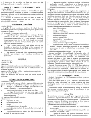 - A interrupção da prescrição em favor ou contra um dos                   •          pessoa que adquire o fundo de comércio e continua a
coobrigados, favorece ou prejudica os demais.                                  exploração, responde integralmente se o alienante cessar a
                                                                               exploração e subsidiariamente se o alienante prosseguir a
     INEFICÁCIA DAS CONVENÇÕES PARTICULARES                                    exploração ou iniciar nova atividade em 6 meses.
- Artigo 123 CTN.                                                         b)Terceiros
- As convenções particulares relativas à responsabilidade pelo              - No caso de impossibilidade exigência do cumprimento da
pagamento do tributo não podem ser opostas à Fazenda Pública para         obrigação pelo contribuinte, respondem solidariamente nos atos que
modificar a definição legal do sujeito passivo da obrigação tributária    intervierem ou pelas omissões de que forem responsáveis. Quem
correspondente.                                                           administra patrimônio alheio não é devedor, mas se a massa não
- Ex. cláusulas de contratos que atribui ao clube de futebol a            pagar o devido, por exemplo, por opção do inventariante, seus bens
responsabilidade pelo pagamento do IR, cujo titular da                    pessoais responderão pela dívida. O pai será co-obrigado da
disponibilidade econômica é o atleta.                                     responsabilidade de pagamento dos filhos impúberes. Duas ou mais
                                                                          pessoas no pólo passivo, são solidariamente responsáveis, são co-
                    CAPACIDADE TRIBUTÁRIA                                 devedores solidários. Pela lei, apenas os sócios gerentes são co-
- Artigo 126 CTN.                                                         obrigados, apesar de a PFN citar todos os co-obrigados.
- A aptidão de uma pessoa para participar da relação jurídica             •         pais – filhos menores;
tributária na qualidade de sujeito passivo da obrigação, aptidão esta a   •         tutores - tulelados;
qual não há restrições.                                                   •         curadores – curatelados;
- A capacidade tributária passiva independe :                             •         administradores de bens - terceiros titulares dos bens;
•          capacidade civil das pessoas naturais – ainda que absoluta     •         inventariante - espólio;
     (menores de 16 anos, surdo-mudo, louco ou ausente) ou                •         síndico – massa falida;
     relativamente (menores entre 16 e 21 anos, pródigos e silvícolas)
                                                                          •         comissionários – concordatários;
     incapaz para praticar atos da vida civil, situação em que será
                                                                          •         tabeliães – terceiros;
     representado ou assistido respectivamente, pode ser sujeito
     passivo da obrigação tributária;                                     •         sócios - sociedade de pessoas liquidada;
•           que a pessoa natural que tenha sofrido privação ou            •         responsabilidade pessoal - todas estas pessoas, mandatários,
     limitação do exercício de atividades civis, comerciais ou                 gerentes e diretores por créditos decorrentes de atos praticados
     profissionais ou da administração direta dos seus negócios. Ex.           com excesso de poder ou infração legal ou contratual. Artigo
     falido, interditado, etc;                                                 128 CTN.
                                                                          - Responsabilidade Empresarial: artigos 132 e 133 CTN.
•          que a pessoa jurídica não esteja regularmente registrada,
                                                                          - Sucessão Imobiliária / Responsabilidade Por Sucessão: artigo 130
     bastando que configure uma imunidade econômica ou
                                                                          CTN; o tributo adere ao imóvel e fica por conta de quem adquire o
     profissional.
                                                                          imóvel as responsabilidades tributárias, não importando qual
                                                                          sucedido não pagou. A CDA pode vir negativa (no momento) e
                             DOMICÍLIO
                                                                          mesmo assim haver um débito constante no imóvel. O adquirente é o
- Eleição é a regra.
                                                                          responsável para garantir o crédito público no caso de um não
- Artigo 127 CNT.
                                                                          pagamento. É possível penhorar bem de família nesse caso.
- Exceções :
                                                                          - Sucessão Empresarial: artigo 132 e 133 CTN. Quem adquire a
a)pessoa natural : domicílio ou centro habitual de suas atividades;
                                                                          empresa com o mesmo ramo de atividade da anterior e aproveita do
b)pessoa jurídica de direito privado: sede ou estabelecimentos em
                                                                          ponto de comércio e clientela (ex. CEASA, postos de gasolina, etc)
relação às obrigações;
                                                                          arcaria com os tributos devidos pelo anterior não pagos por ele, não
c)pessoa jurídica de direito público – qualquer de suas repartições;
                                                                          importando contrato entre as partes dispondo de forma diferente.
d)local da situação dos bens;
e)local da ocorrência dos atos ou fatos que derem origem à
                                                                                           ANÁLISE DO ARTIGO 138 CTN
obrigação.
                                                                          - Denúncia Espontânea: ir ao FISCO para pagar o tributo em atraso,
                                                                          antes de ser autuado.
               RESPONSABILIDADE TRIBUTÁRIA
                                                                          - Multa: não caberia multa, e Sacha Calmon diz que não se pode
- Artigos 128/138 CTN.
                                                                          diferenciar “multa pelo atraso” de “multa moratória” (de mera
- A lei pode de modo expresso atribuir a responsabilidade a terceira
                                                                          atualização), muitas vezes cobrada, erroneamente, pela Fazenda
pessoa vinculada ao fato gerador da obrigação, nos seguintes casos:
                                                                          Nacional.
•          no lugar do contribuinte, se este por qualquer motivo não      - Parcelamento: dissídio jurisprudencial neste sentido, se caberia ou
     cumpre a obrigação . Ex.sucessão causa mortis;
                                                                          não denúncia espontânea para os casos de parcelamento (e não
•          junto com o contribuinte , no caso de pai com filho;           apenas para o pagamento integral).
•           no lugar do contribuinte, sem que este sequer tenha
     participado da relação jurídica . Ex. substituição tributária de                                INFRAÇÕES
     bebidas, cigarro, etc.                                               O contribuinte permanece obrigado pelo pagamento do tributo,
- A responsabilidade tributária pode ser :                                assumindo o responsável a obrigação pela penalidade aplicada. Esta
a)Sucessores :                                                            responsabilidade independe da intenção do agente, e é excluída pela
•         adquirentes de bens;                                            denúncia espontânea da infração acompanhada, se for o caso, do
•         sucessor a qualquer título;                                     pagamento do tributo devido ou dos juros de mora.
•         meeiro;                                                         A responsabilidade é pessoal ao agente quando :
•         espólio até a abertura da sucessão;                             •        quanto às infrações conceituadas por lei como crime ou
•         pessoa jurídica resultante de cisão, fusão, incorporação e          contravenção;
     transformação;                                                       •        quanto às infrações em cuja definição o dolo específico seja
•           sócio remanescente ou espólio que der continuidade à              elementar, não cabendo a culpa;
     atividade de uma empresa extinta;                                    •         quanto às infrações que decorram diretamente do dolo
                                                                              específico de pessoas com poder de representação de terceiros.
 