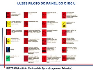 Controle de cargas das
baterias. Acende em caso
de ruptura das correias.
Nível do líquido de
arrefecimento.
Acende quando o
nível está baixo.
Luz alta.
Luz indicadora de
direção.
Luz indicadora de
direção.
Nível de óleo do
motor. Acende quando
óleo está baixo.
Indicador de
manutenção de filtro
de ar. Acende que o
filtro está saturado.
Controle da pressão
pneumática. Acende quando
a pressão no circuito de
freio de serviço e ou de
estacionamento está muito
baixa.
Sistema antibloqueio.
Não disponível neste
veículo.
Nivelamento da
suspensão. Acende
quando ativado.
Ruptura da correia do
alternador.
Pressão de óleo de
motor.
Controle
( alternador do Ar
condicionado ).
Auxiliar de partida a
frio. Não disponível
neste veículo.
Retardador de freio.
Temperatura do motor.
Acende quando o
motor superaquece.
Módulos ADM / MR.
Acende quando o
mesmo apresenta
falhas no sistema.
Controle do sistema
da suspensão ( ECAS
1 ).
Temperatura da
transmissão
automática. Acende
quando a transmissão
superaquece.
Ajoelhamento de
carroceria.
Sensor de desgaste
das pastilhas do eixo
dianteiro. Quando esta
luz acender,
encaminhar o veículo
a garagem.
Sistema de freio de
portas ( não
disponível ).
CHECK TRANS.
Acende quando a
transmissão apresenta
problemas de
funcionamento.
LUZES PILOTO DO PAINEL DO O 500 U
Sensor de desgaste
das pastilhas do eixo
traseiro. Quando esta
luz acender,
encaminhar o veículo
a garagem.
INATRAN (Instituto Nacional de Aprendizagem no Trânsito )
 