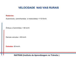 VELOCIDADE NAS VIAS RURAIS
Rodovias:
Automóveis, caminhonetas e motocicletas =110 Km/h.
Ônibus e Caminhões = 90 km/h
Demais veículos = 80 km/h
Estradas: 60 km/h.
INATRAN (Instituto de Aprendizagem no Trânsito )
 