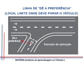 LINHA DE “DÊ A PREFERÊNCIA”
(LOCAL LIMITE ONDE DEVE PARAR O VEÍCULO)
INATRAN (Instituto de Aprendizagem no Trânsito )
 