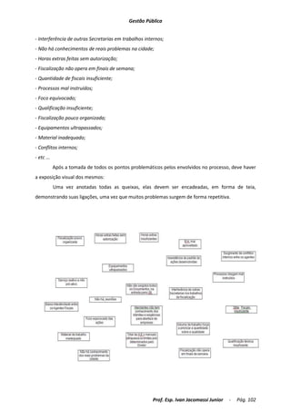 Apostila disciplina completa