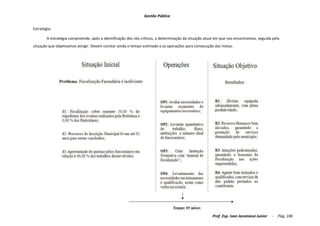 Apostila disciplina completa