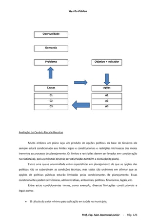 Apostila disciplina completa