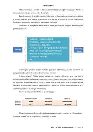 Apostila disciplina completa