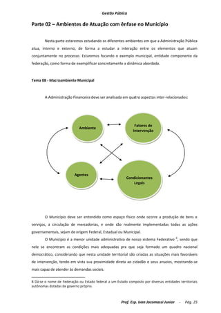 Apostila disciplina completa