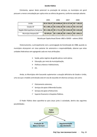 Apostila disciplina completa