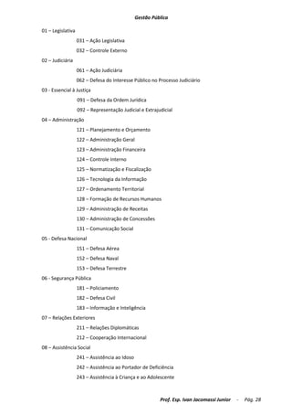 Apostila disciplina completa
