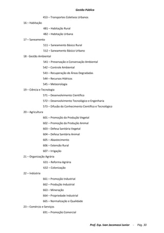 Apostila disciplina completa