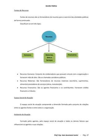 Apostila disciplina completa