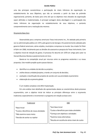 Apostila disciplina completa