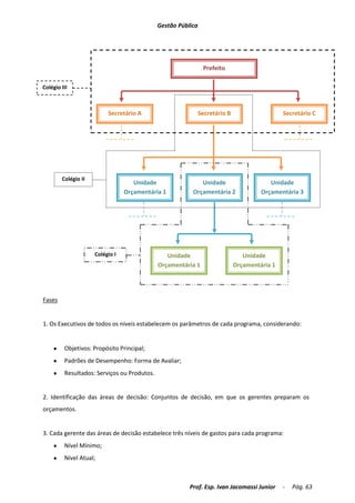 Apostila disciplina completa