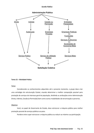 Apostila disciplina completa
