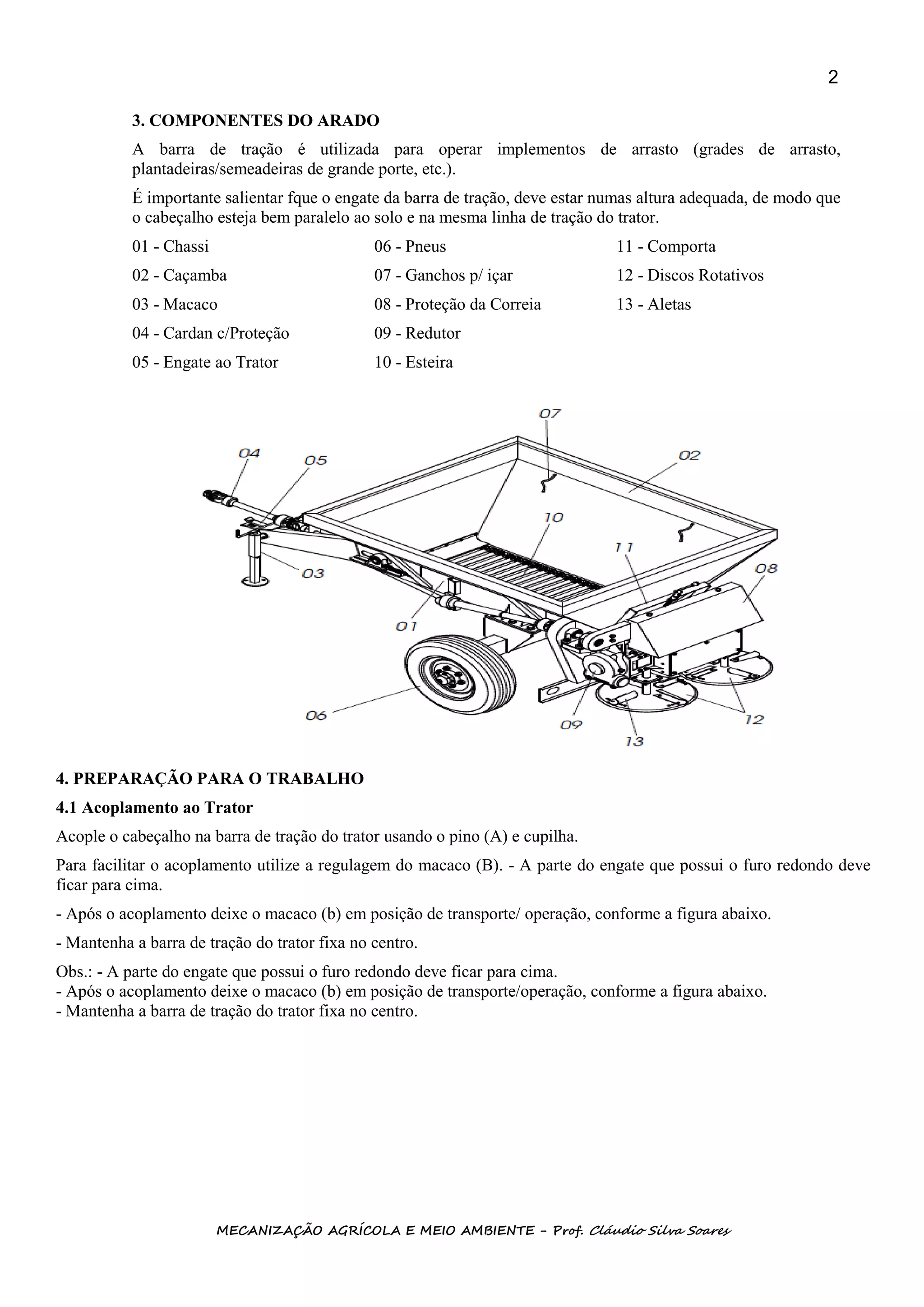 Apostila distribuidor de calcario e adubo | PDF
