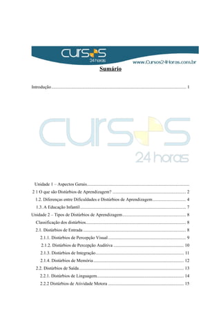 Sumário
Introdução......................................................................................................................... 1
Unidade 1 – Aspectos Gerais............................................................................................
2 1 O que são Distúrbios de Aprendizagem? .................................................................. 2
1.2. Diferenças entre Dificuldades e Distúrbios de Aprendizagem.............................. 4
1.3. A Educação Infantil............................................................................................... 7
Unidade 2 – Tipos de Distúrbios de Aprendizagem......................................................... 8
Classificação dos distúrbios.......................................................................................... 8
2.1. Distúrbios de Entrada ............................................................................................ 8
2.1.1. Distúrbios de Percepção Visual...................................................................... 9
2.1.2. Distúrbios de Percepção Auditiva ............................................................... 10
2.1.3. Distúrbios de Integração............................................................................... 11
2.1.4. Distúrbios de Memória................................................................................. 12
2.2. Distúrbios de Saída.............................................................................................. 13
2.2.1. Distúrbios de Linguagem.............................................................................. 14
2.2.2 Distúrbios de Atividade Motora .................................................................... 15
 