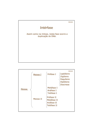 Intérfase
Assim como na mitose, nesta fase ocorre a
duplicação do DNA.
MEIOSE
MEIOSE
Leptóteno
Zigóteno
Paquíteno
Diplóteno
Diacinese
Meiose I
Meiose II
Prófase I
Metáfase I
Anáfase I
Telófase I
Meiose
Prófase II
Metáfase II
Anáfase II
Telófase II
 