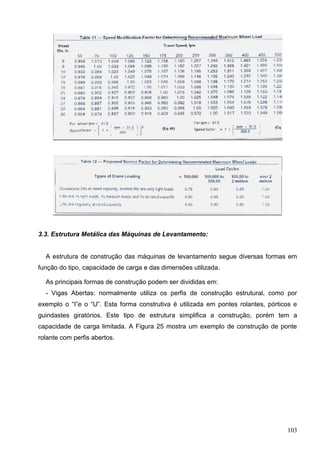 103
3.3. Estrutura Metálica das Máquinas de Levantamento:
A estrutura de construção das máquinas de levantamento segue diversas formas em
função do tipo, capacidade de carga e das dimensões utilizada.
As principais formas de construção podem ser divididas em:
- Vigas Abertas: normalmente utiliza os perfis de construção estrutural, como por
exemplo o “I”e o “U”. Esta forma construtiva é utilizada em pontes rolantes, pórticos e
guindastes giratórios. Este tipo de estrutura simplifica a construção, porém tem a
capacidade de carga limitada. A Figura 25 mostra um exemplo de construção de ponte
rolante com perfis abertos.
 