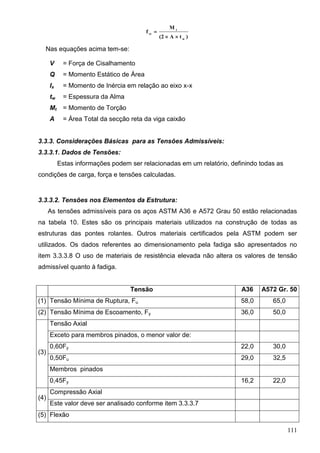 111
)tA(2
M
f
w
t
vt


Nas equações acima tem-se:
V = Força de Cisalhamento
Q = Momento Estático de Área
Ix = Momento de Inércia em relação ao eixo x-x
tw = Espessura da Alma
Mt = Momento de Torção
A = Área Total da secção reta da viga caixão
3.3.3. Considerações Básicas para as Tensões Admissíveis:
3.3.3.1. Dados de Tensões:
Estas informações podem ser relacionadas em um relatório, definindo todas as
condições de carga, força e tensões calculadas.
3.3.3.2. Tensões nos Elementos da Estrutura:
As tensões admissíveis para os aços ASTM A36 e A572 Grau 50 estão relacionadas
na tabela 10. Estes são os principais materiais utilizados na construção de todas as
estruturas das pontes rolantes. Outros materiais certificados pela ASTM podem ser
utilizados. Os dados referentes ao dimensionamento pela fadiga são apresentados no
item 3.3.3.8 O uso de materiais de resistência elevada não altera os valores de tensão
admissível quanto à fadiga.
Tensão A36 A572 Gr. 50
(1) Tensão Mínima de Ruptura, Fu 58,0 65,0
(2) Tensão Mínima de Escoamento, Fy 36,0 50,0
(3)
Tensão Axial
Exceto para membros pinados, o menor valor de:
0,60Fy 22,0 30,0
0,50Fu 29,0 32,5
Membros pinados
0,45Fy 16,2 22,0
(4)
Compressão Axial
Este valor deve ser analisado conforme item 3.3.3.7
(5) Flexão
 