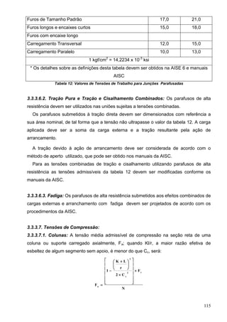 115
Furos de Tamanho Padrão 17,0 21,0
Furos longos e encaixes curtos 15,0 18,0
Furos com encaixe longo
Carregamento Transversal 12,0 15,0
Carregamento Paralelo 10,0 13,0
1 kgf/cm2
= 14,2234 x 10-3
ksi
* Os detalhes sobre as definições desta tabela devem ser obtidos na AISE 6 e manuais
AISC
Tabela 12: Valores de Tensões de Trabalho para Junções Parafusadas
3.3.3.6.2. Tração Pura e Tração e Cisalhamento Combinados: Os parafusos de alta
resistência devem ser utilizados nas uniões sujeitas a tensões combinadas.
Os parafusos submetidos à tração direta devem ser dimensionados com referência a
sua área nominal, de tal forma que a tensão não ultrapasse o valor da tabela 12. A carga
aplicada deve ser a soma da carga externa e a tração resultante pela ação de
arrancamento.
A tração devido à ação de arrancamento deve ser considerada de acordo com o
método de aperto utilizado, que pode ser obtido nos manuais da AISC.
Para as tensões combinadas de tração e cisalhamento utilizando parafusos de alta
resistência as tensões admissíveis da tabela 12 devem ser modificadas conforme os
manuais da AISC.
3.3.3.6.3. Fadiga: Os parafusos de alta resistência submetidos aos efeitos combinados de
cargas externas e arranchamento com fadiga devem ser projetados de acordo com os
procedimentos da AISC.
3.3.3.7. Tensões de Compressão:
3.3.3.7.1. Colunas: A tensão média admissível de compressão na seção reta de uma
coluna ou suporte carregado axialmente, Fa; quando Kl/r, a maior razão efetiva de
esbeltez de algum segmento sem apoio, é menor do que Cc, será:
N
F
C2
r
LK
1
F
y2
c
2
a





















 


 