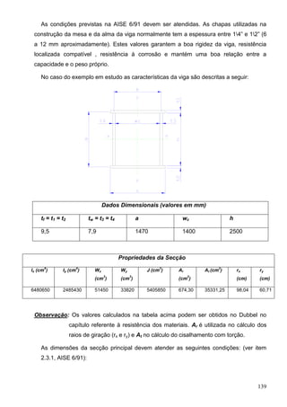 139
As condições previstas na AISE 6/91 devem ser atendidas. As chapas utilizadas na
construção da mesa e da alma da viga normalmente tem a espessura entre 14” e 12” (6
a 12 mm aproximadamente). Estes valores garantem a boa rigidez da viga, resistência
localizada compatível , resistência à corrosão e mantém uma boa relação entre a
capacidade e o peso próprio.
No caso do exemplo em estudo as características da viga são descritas a seguir:
Dados Dimensionais (valores em mm)
tf = t1 = t2 tw = t3 = t4 a wc h
9,5 7,9 1470 1400 2500
Propriedades da Secção
Ix (cm
4
) Iy (cm
4
) Wx
(cm
3
)
Wy
(cm
3
)
J (cm
3
) Ar
(cm
2
)
At (cm
2
) rx
(cm)
ry
(cm)
6480650 2485430 51450 33820 5405850 674,30 35331,25 98,04 60,71
Observação: Os valores calculados na tabela acima podem ser obtidos no Dubbel no
capítulo referente à resistência dos materiais. Ar é utilizada no cálculo dos
raios de giração (rx e ry) e At no cálculo do cisalhamento com torção.
As dimensões da secção principal devem atender as seguintes condições: (ver item
2.3.1, AISE 6/91):
 