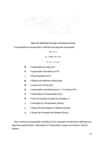 154
Figura 36: Distribuição da Carga e Inclinação da Correia
A capacidade do transportador é definida nas seguintes expressões:
γCQ 
9,0B055,0d p

KVCC t

Q = Capacidade de Carga (t/h)
C = Capacidade Volumétrica (m3
/h)
 = Peso Específico (t/m3
)
dp = Distância do Material a Borda (pol)
B = Largura da Correia (pol)
Ct = Capacidade Volumétrica para V = 1,0 m/seg (m3
/h)
V = Velocidade do Transportador (m/s)
K = Fator de Correção (função da inclinação )
 = Inclinação do Transportador (Graus)
 = Ângulo de Acomodação do Material (Graus)
 = Ângulo de Inclinação dos Roletes (Graus)
Para o cálculo da capacidade volumétrica (C) é necessário inicialmente a definição dos
seguintes especificações: Velocidade do Transportador, Largura da Correia e Tipo de
Roletes.
 